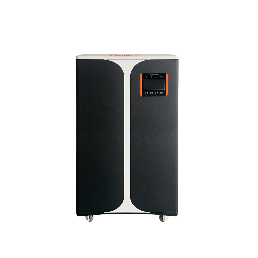 SI-F series