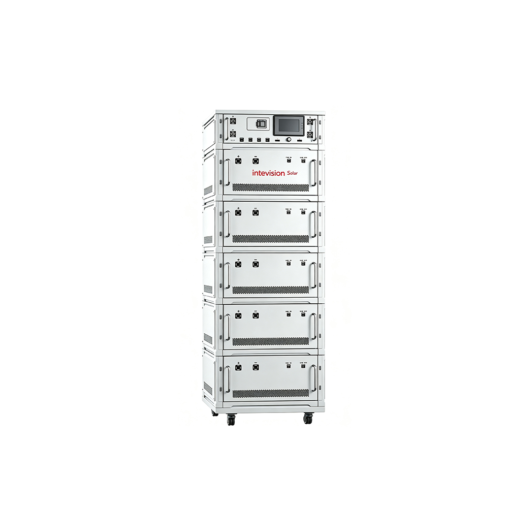 SI-K series