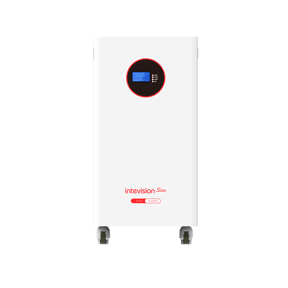 SI-Q series